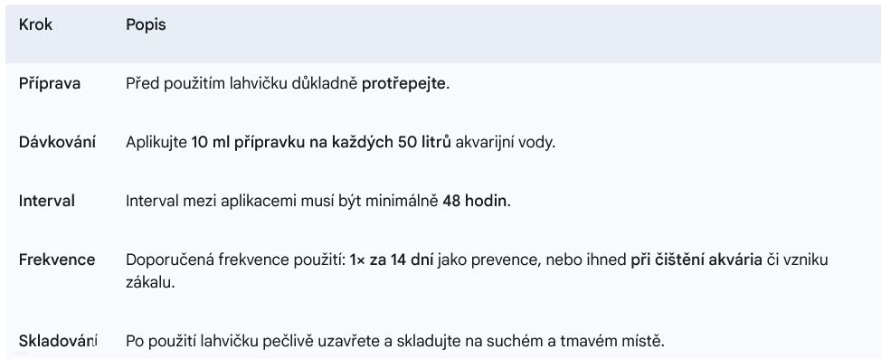 Použití Kristal Pro